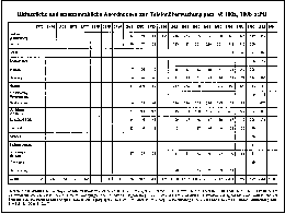 Telefonberwachung, 1.80k