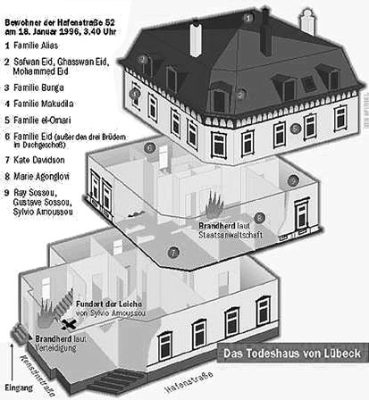 Grafik-Brandhaus